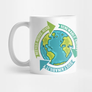 Earth Sustainability Mug